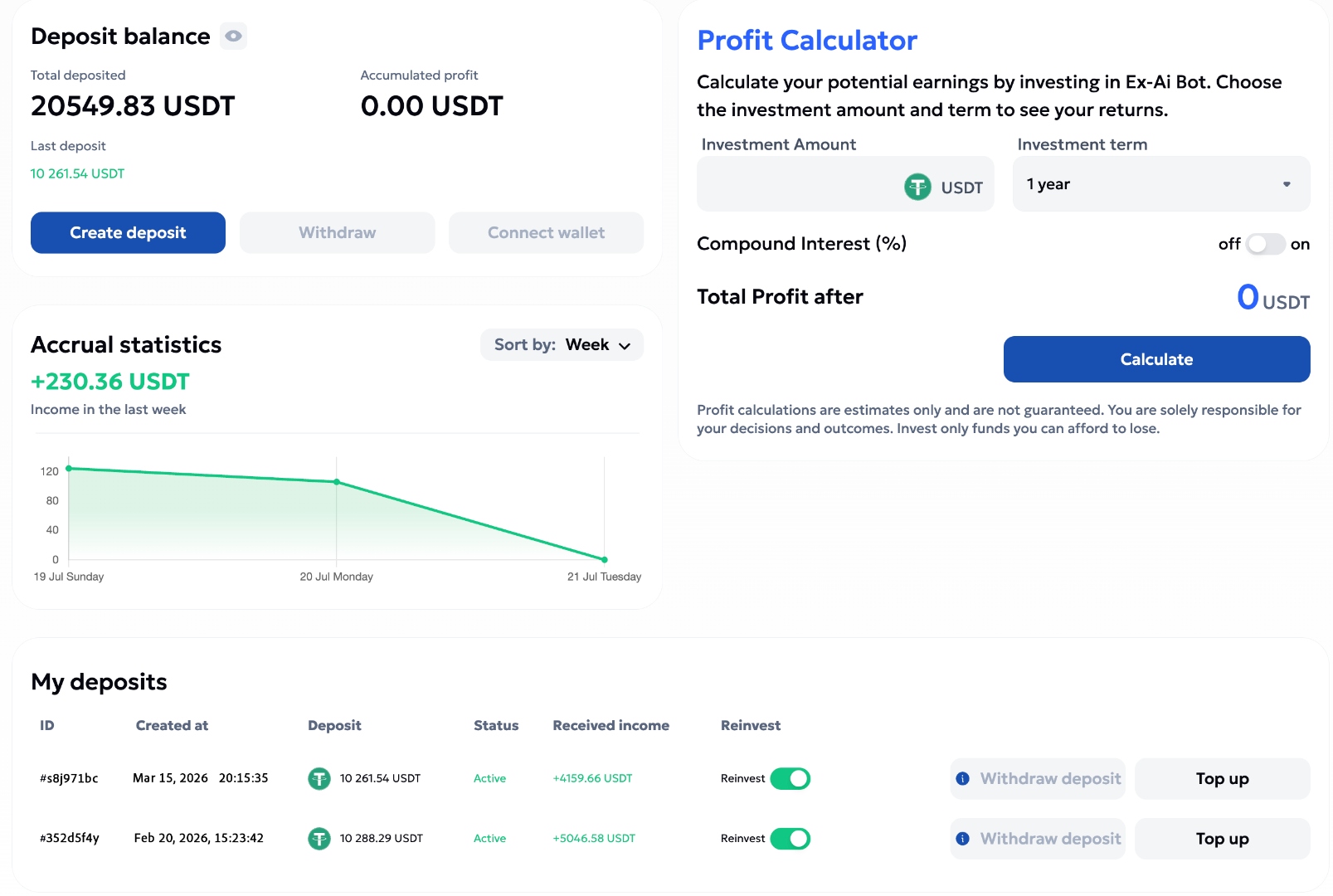 Aurum EX-AI Bot page bottom showing Deposit balance, Accrual statistics, Profit Calculator, and My deposits table with Reinvest toggle, Withdraw deposit, and Top up controls