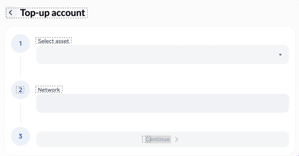 Aurum Top-up account modal with Select asset, Network, and Continue steps